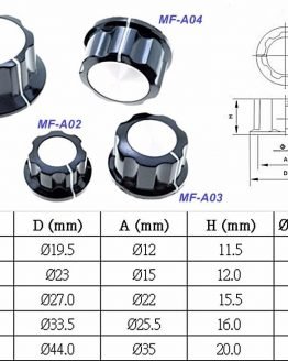 Копче за потенциометър,черно с фланец